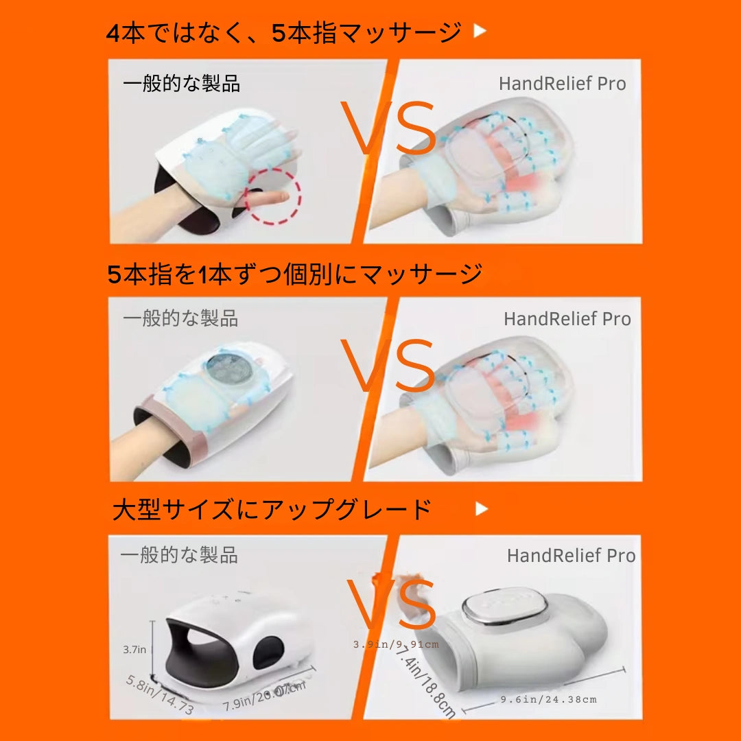 Populoop™HandRelief Pro-ハンドリリーフ・プロ