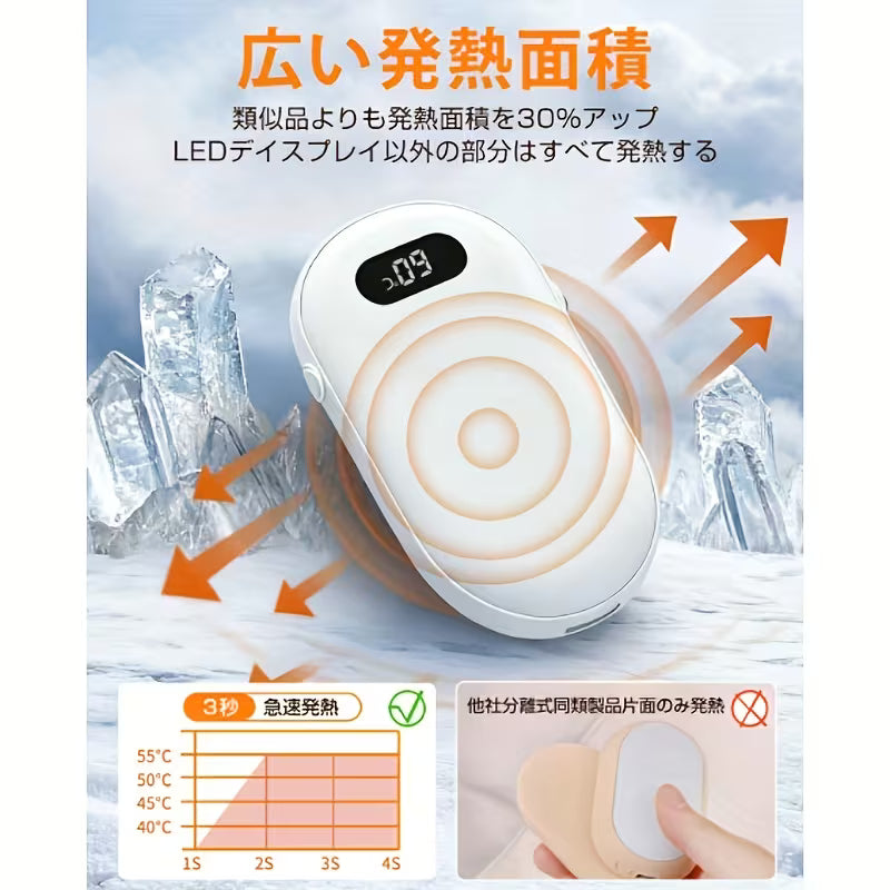 Populoop™カイロワン