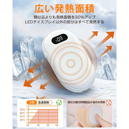 Populoop™カイロワン