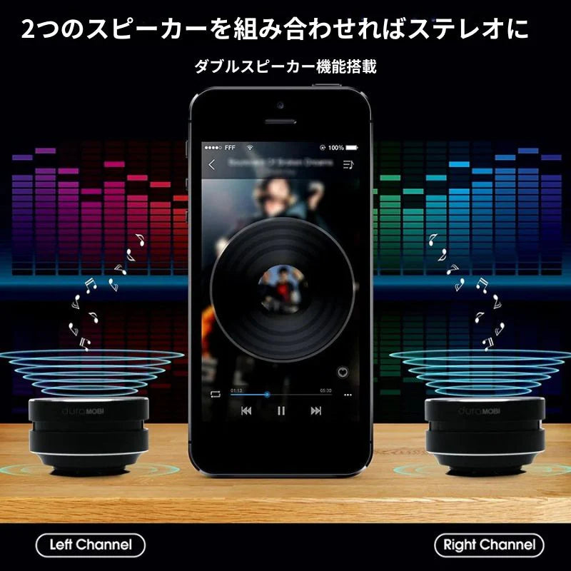 populoop™SoundSphere ミニスピーカー.
