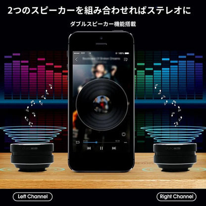 populoop™SoundSphere ミニスピーカー.